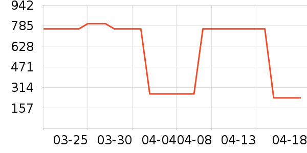 ��Һ��˪��ʷ�۸�