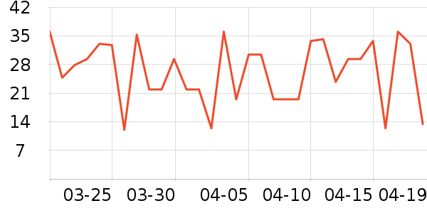 ���ݾƼ������ʷ�۸�