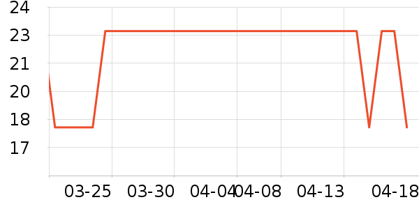 ��ӭ��â����ʷ�۸�