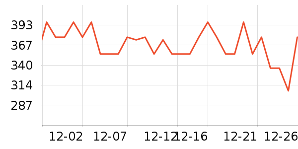 �����ﻧ���װ��ʷ�۸�