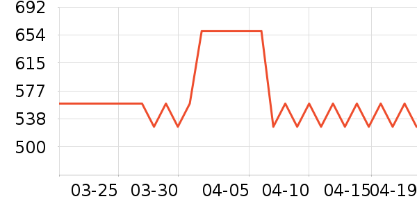 new balance�˶�Ь��ʷ�۸�