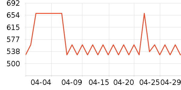 new balance�˶�Ь��ʷ�۸�