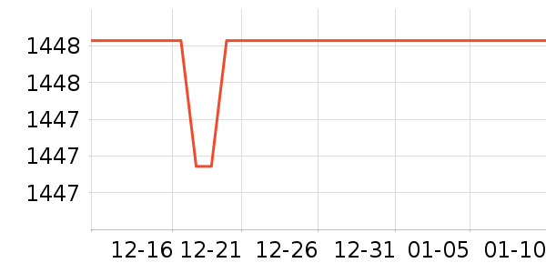 ę́�׾���ʷ�۸�