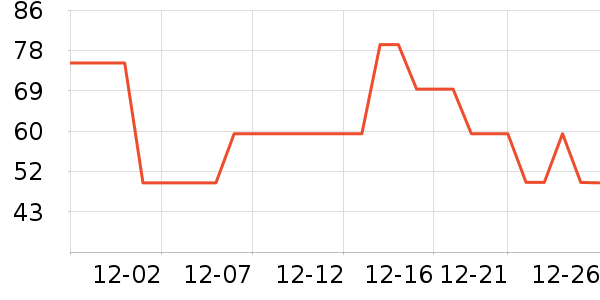 ������۽�/����/������ʷ�۸�