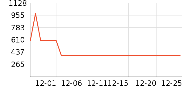 ������Ӥ��Ӫ����ʷ�۸�