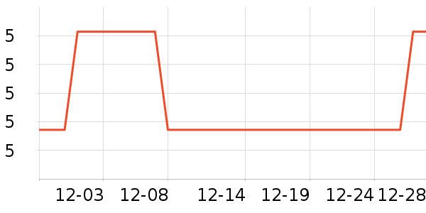 ���ֽ����ʷ�۸�