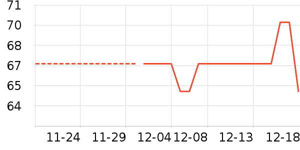 ���Ͻ�������ʷ�۸�