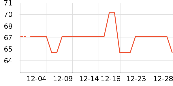 ���Ͻ�������ʷ�۸�