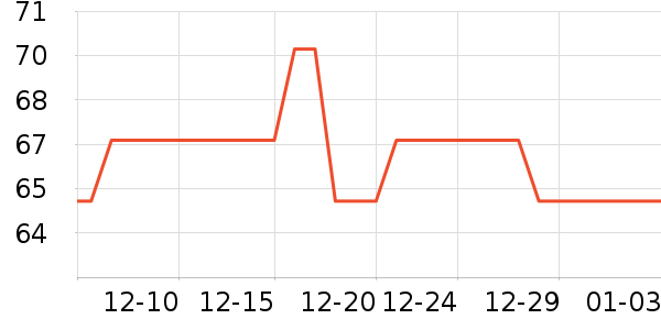 ���Ͻ�������ʷ�۸�