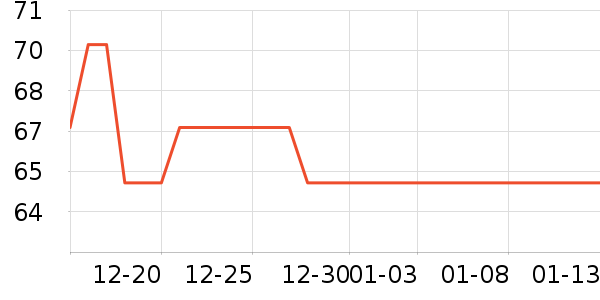 ���Ͻ�������ʷ�۸�