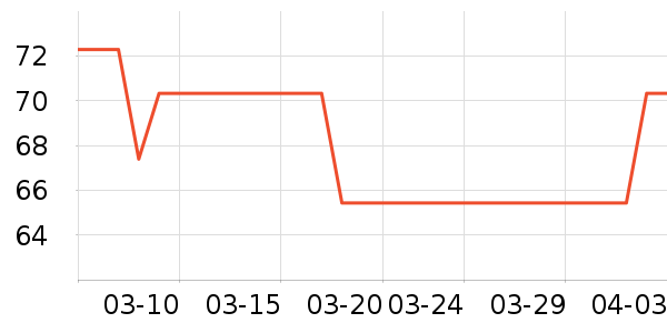 ���Ͻ�������ʷ�۸�