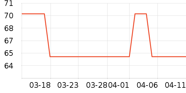 ���Ͻ�������ʷ�۸�