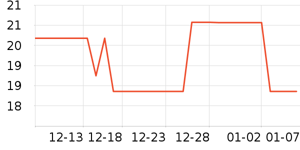 ��������C�ǹ���ʳ��ʷ�۸�