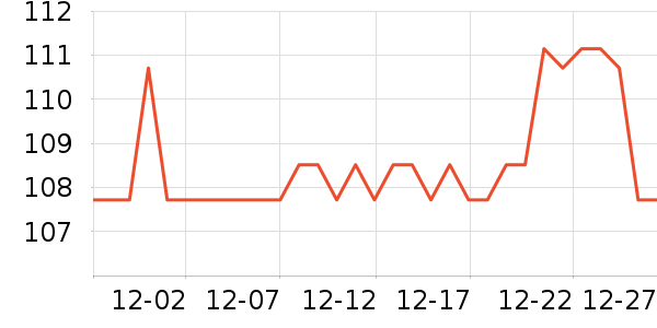 ���� ���/������ʷ�۸�