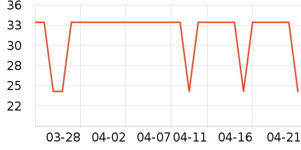 �������˱�����ʳ��ʷ�۸�