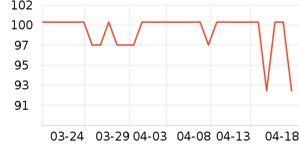 �Ͽ�ٯ��ɽ����ʷ�۸�