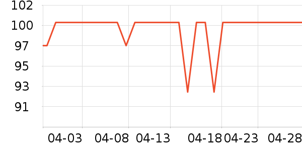 �Ͽ�ٯ��ɽ����ʷ�۸�