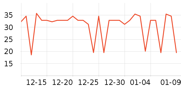 ȸ���Ż�����ˮ��ʷ�۸�