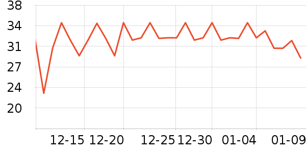 ȸ���Ż�����ˮ��ʷ�۸�