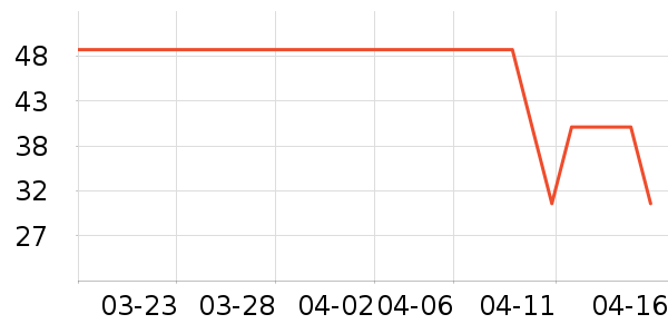 ��Ʈ����ֽ��ʷ�۸�