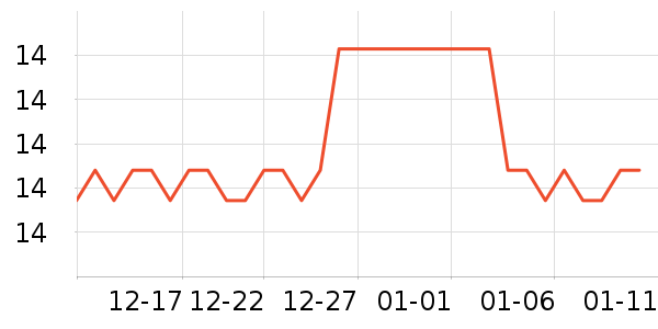 ��˼�����ķ��ı���ʷ�۸�