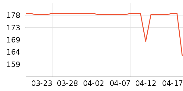 ��С����С��Ůʿ����Ь��ʷ�۸�