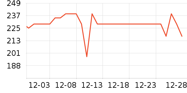 ę́���Ѿ���ʷ�۸�