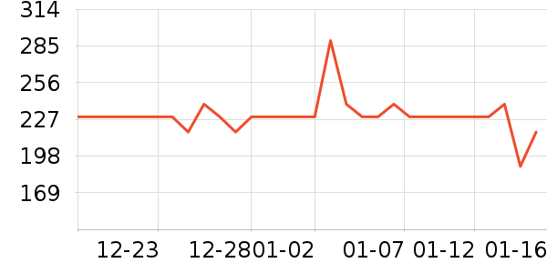 ę́���Ѿ���ʷ�۸�