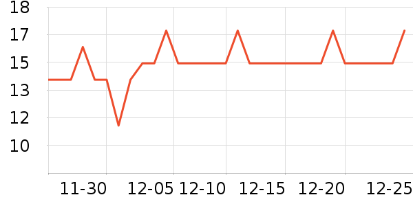 HOUYA���������ʷ�۸�