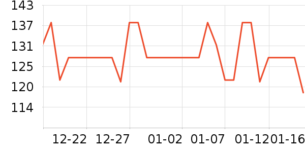 ˹�ɶ���ľ/ƴ����ʷ�۸�