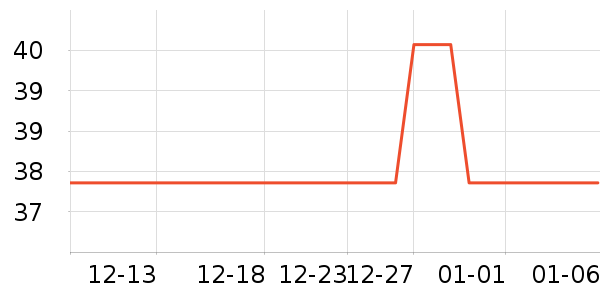 �󶼳�����������ʷ�۸�