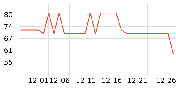 ־�ߵ���̺��ʷ�۸�