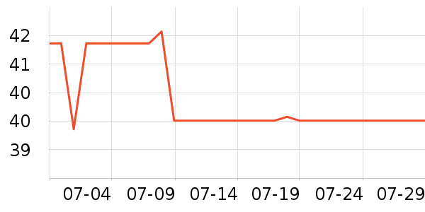 �ŷ�����/ֹ��¶��ʷ�۸�