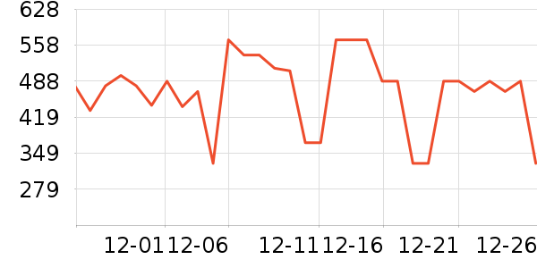 ����С��ñ���Ѿ���ʷ�۸�