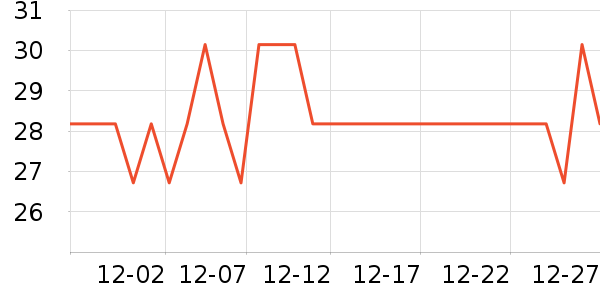 ����������ʷ�۸�