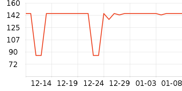 ����֮��˯��/�Ҿӷ���װ��ʷ�۸�