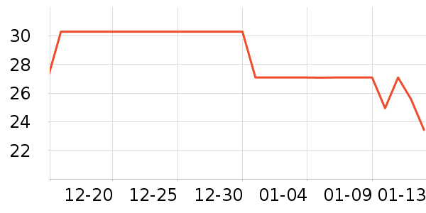 �滭������ʷ�۸�