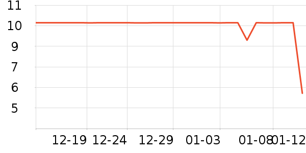 ά������ֽ��ʷ�۸�