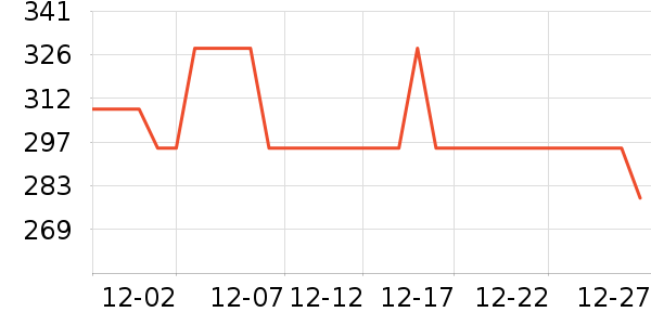 ������������ʷ�۸�