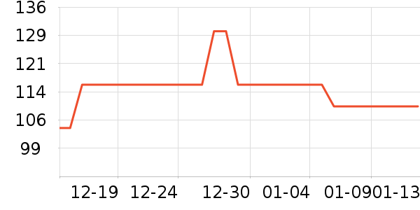 �Ͽ�ٯ�˶�T��/POLO����ʷ�۸�