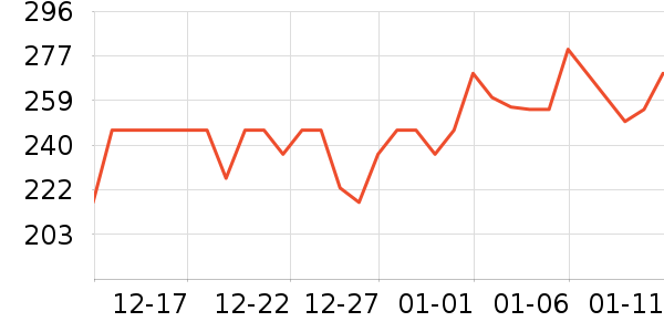 ���»�Ⱦ��/�̷�/������ʷ�۸�