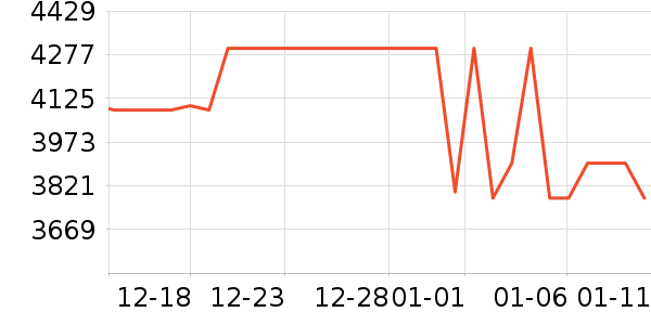 ƻ���ֻ���ʷ�۸�