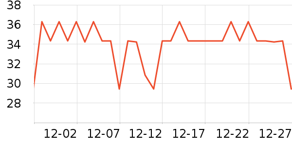 ���»�Ⱦ��/�̷�/������ʷ�۸�