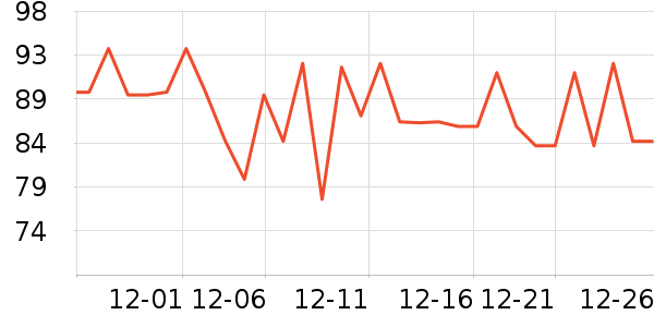 ŵ˹���沿������ʷ�۸�