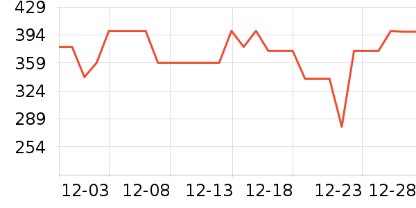 С�ܺ����/��ʦ����ʷ�۸�