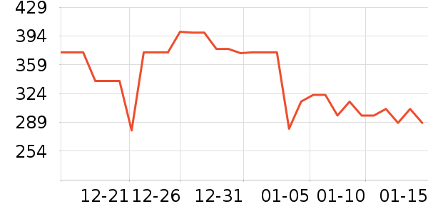 С�ܺ����/��ʦ����ʷ�۸�