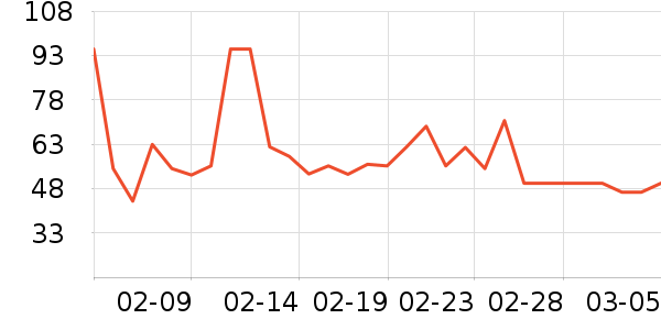 ��Ԫţ��/��Ʒ��ʷ�۸�