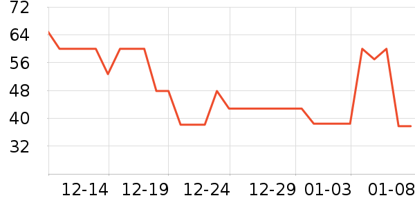 ˮ̡�ֶ����ϱ���ʷ�۸�