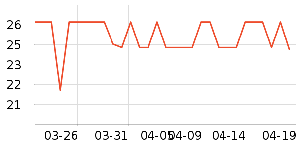 ��ʮ����ౣ��Ʒ��ʷ�۸�