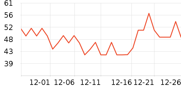 žžͨ������ʳ��ʷ�۸�